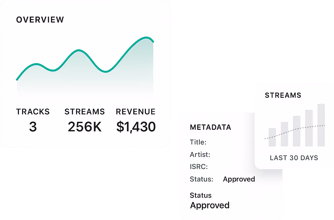 Dashboard mockup